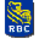 RBC Direct Investing Inc.